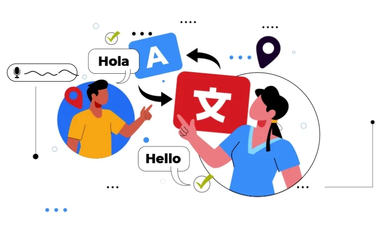 translation services in India